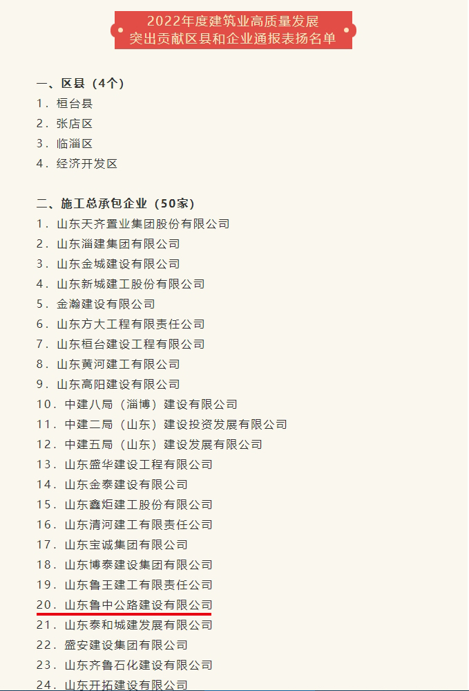 公司獲市政府通報表揚(yáng)