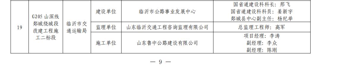 郯城G205項(xiàng)目二標(biāo)段榮獲2022年度平安工地建設(shè)省級典型工地稱號