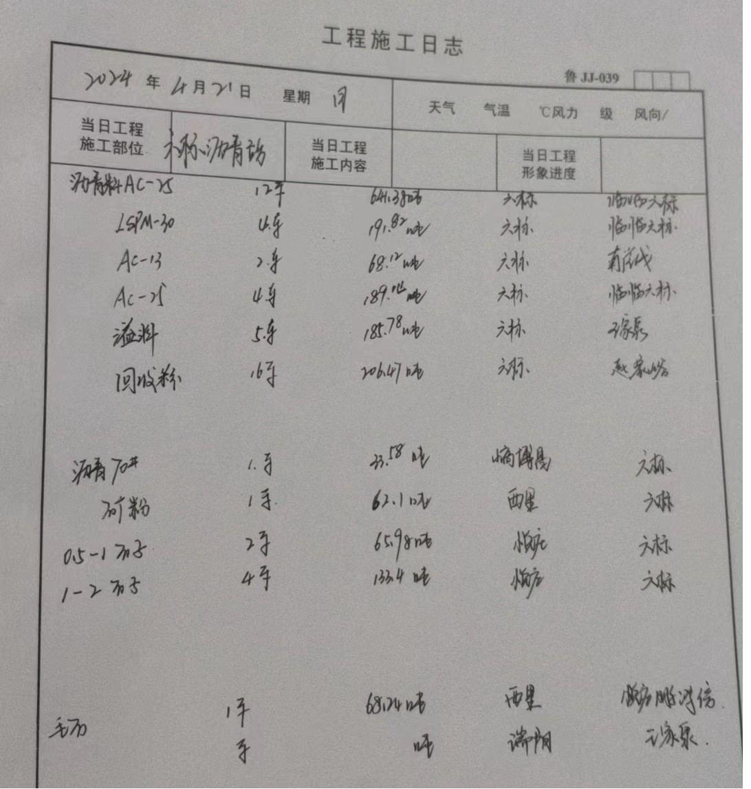 一周材料員工作感悟