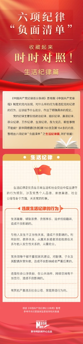 六項(xiàng)紀(jì)律“負(fù)面清單” | 生活紀(jì)律篇
