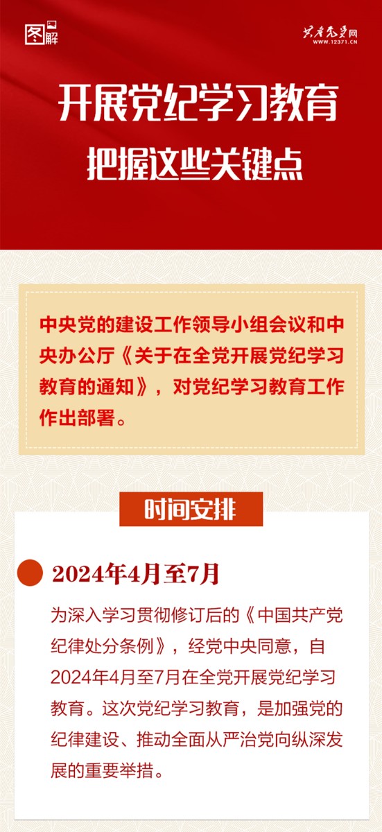 【圖解】開展黨紀(jì)學(xué)習(xí)教育 把握這些關(guān)鍵點(diǎn)