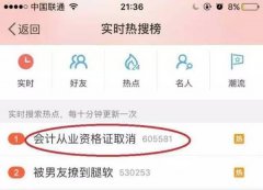 保留繼續(xù)教育，為什么？