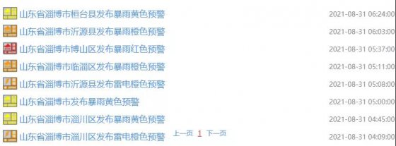 【抓作風 創(chuàng)效益】橙色預警！紅色預警！各單位須強化防范，扎實做好安全工作