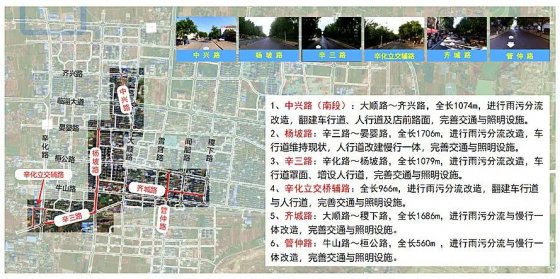 施工3個月！淄博這6條道路要改造！